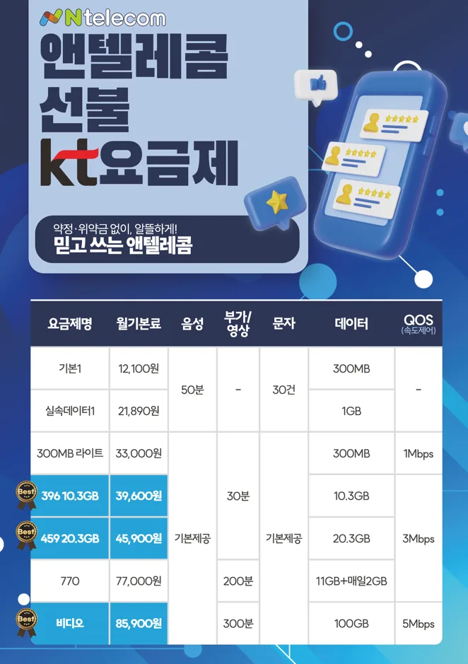 앤텔레콤 KT 선불 요금제표