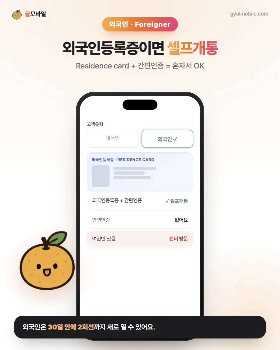 외국인 개통 예시 이미지